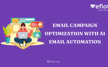 Email Campaign Optimization with AI Email Automation