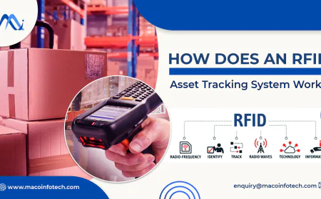How Does an RFID Asset Tracking System Work?