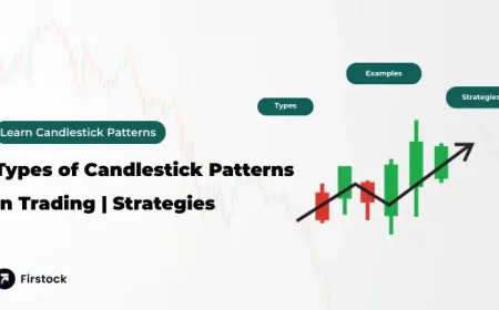 All Types of Candlestick Patterns Explained | Firstock