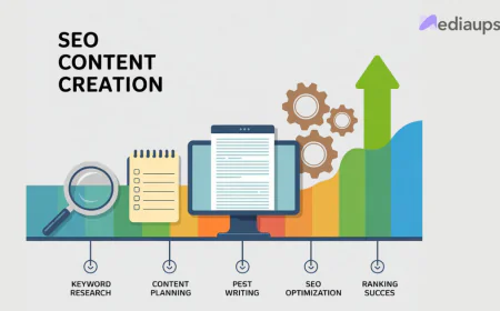 Content Writing for SEO: A Step-by-Step Guide to Create Content That Ranks