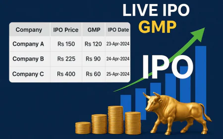 IPO GMP Today: Live Grey Market Premium Updates for Upcoming IPOs