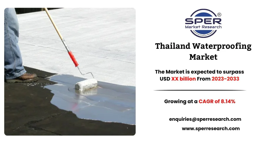 Thailand Waterproofing Market Growth, Size and Trends 2033