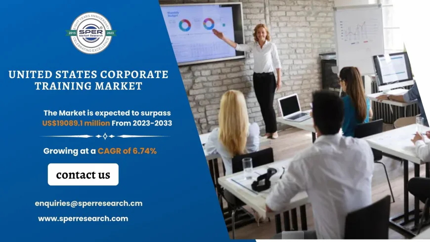 United States Corporate Training Market Growth, Trends and Share 2033