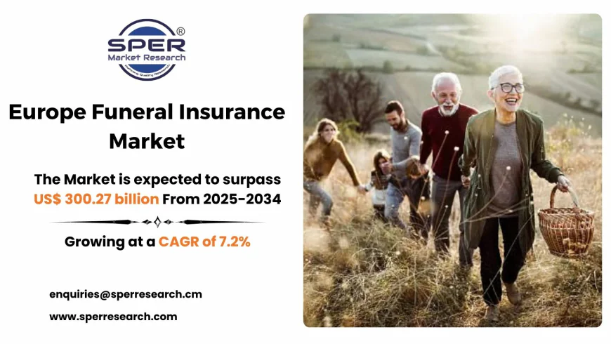 Europe Funeral Insurance Market Size and Share 2034