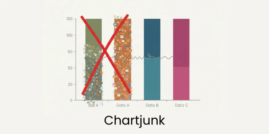What is Chartjunk and Why You Should Avoid It