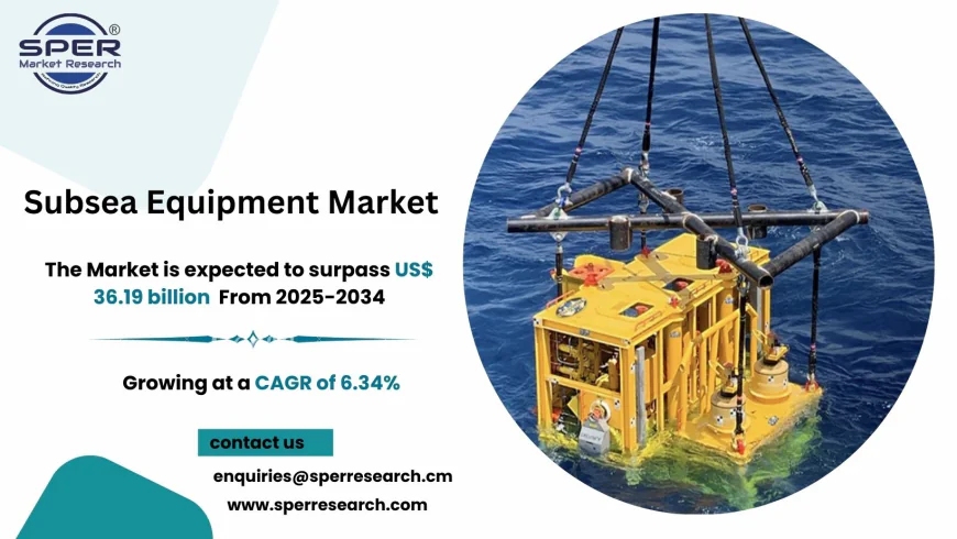 Subsea Equipment Market Size, Growth and Trends 2034