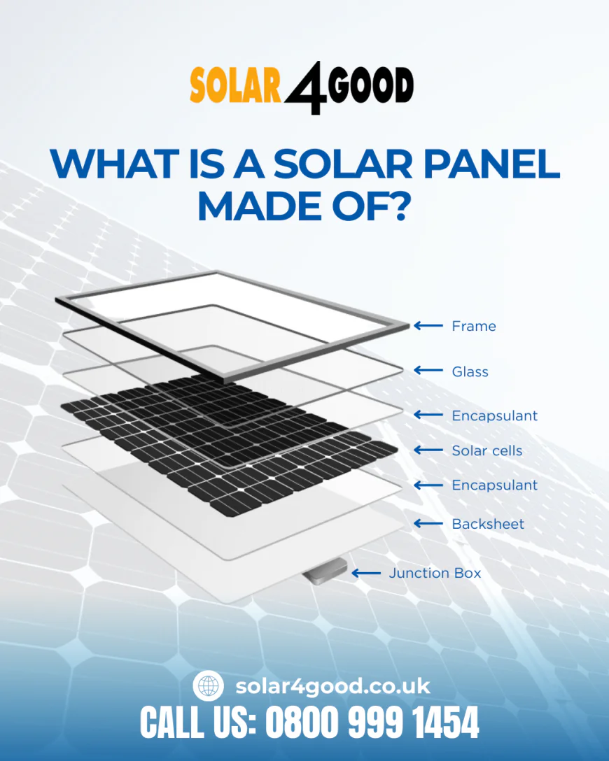 Solar4Good UK Ltd - Residential & Commercial Solar Installers in UK