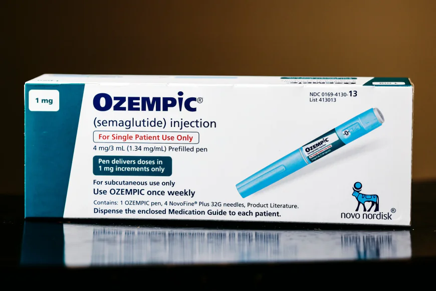 What Impacts the Ozempic Price Trends?
