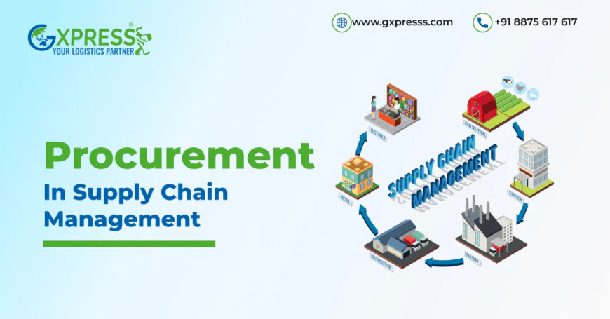 Procurement in Supply Chain Management: How Smart Sourcing Builds Business Resilience