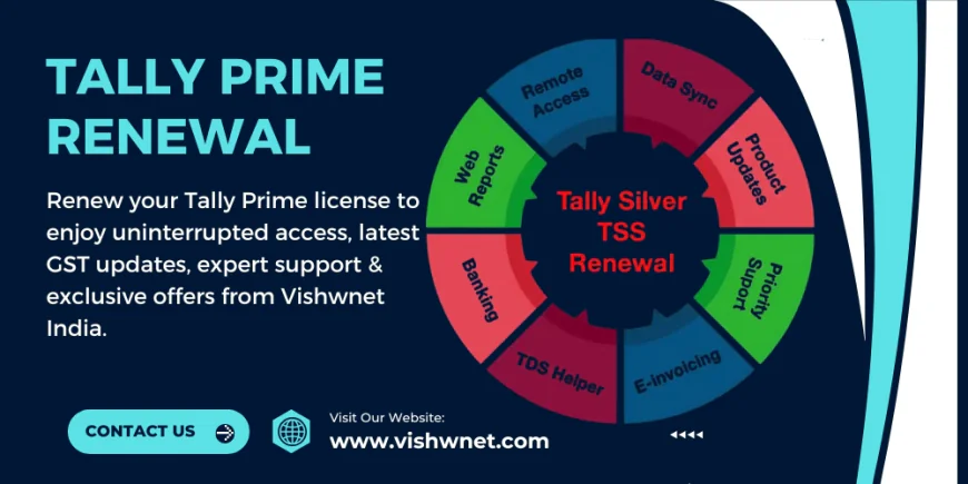 How to Renew Tally Prime License Online in Minutes