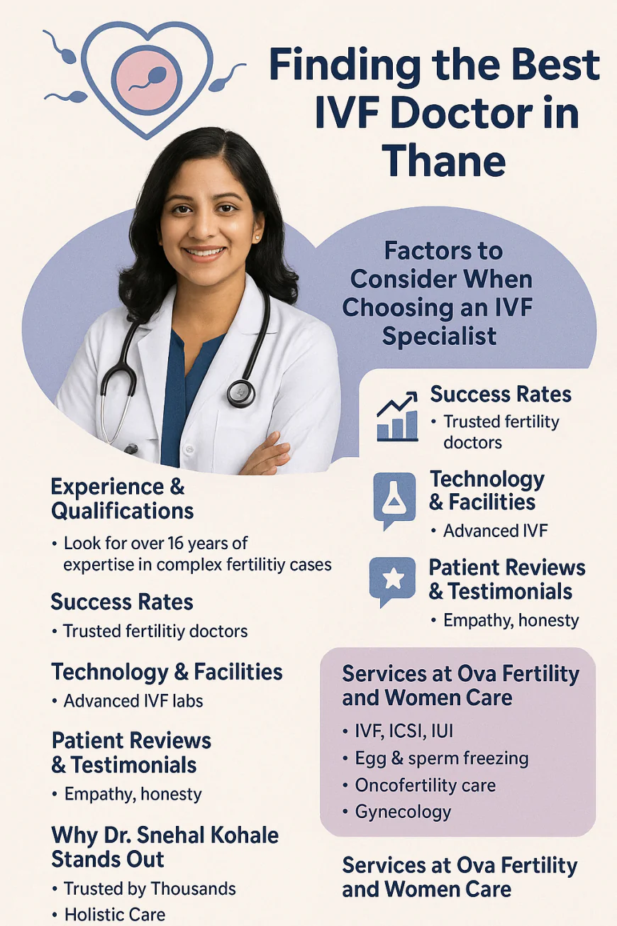 Choosing the Best IVF Doctor in Thane – A Complete Guide for Couples