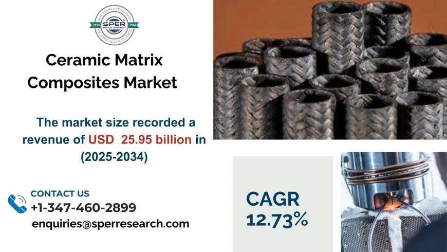 U.S. Ceramic Matrix Composites Market Size, Share, Trends, Growth and Forecast 2034