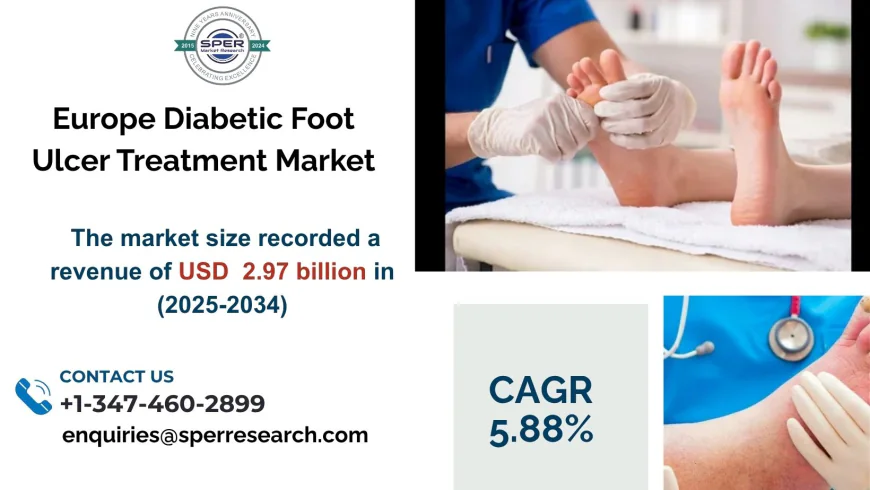 Europe Diabetic Foot Ulcer Treatment Market Trends, Growth Opportunities and Forecast