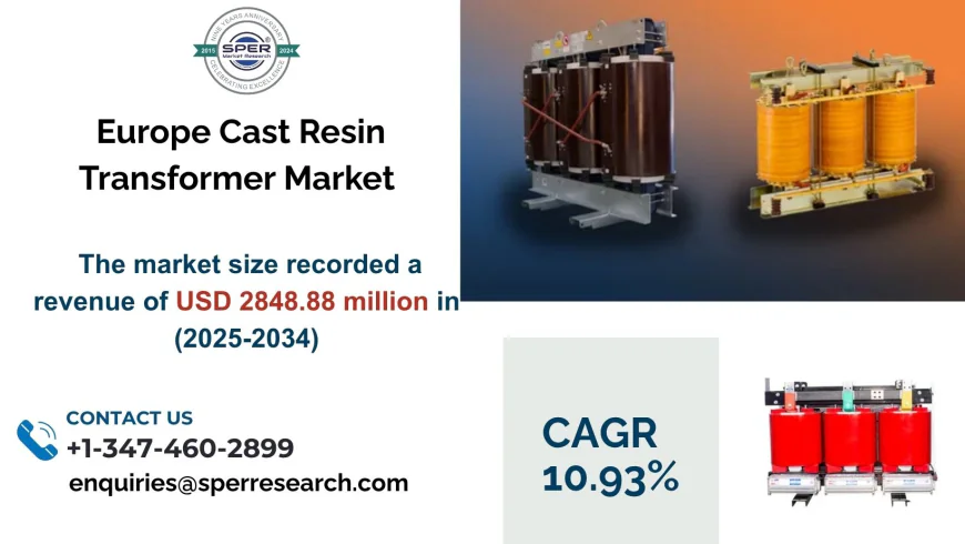Europe Cast Resin Transformer Market Trends, Insights & Future Prospects 2034