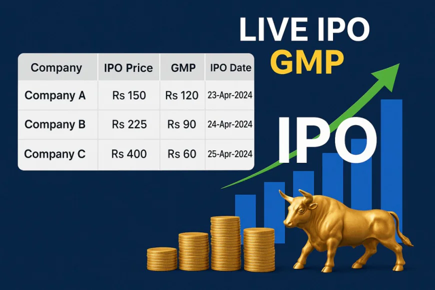 IPO GMP Today: Live Grey Market Premium Updates for Upcoming IPOs