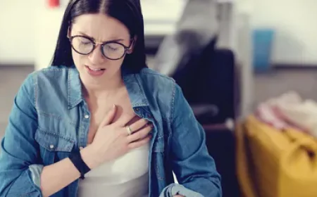 Am I Having a Heart Attack Female Quiz & Symptoms Guide