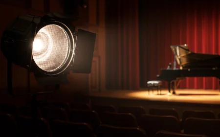 How to Leverage Video Content to Promote Your Performances Online
