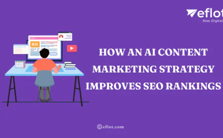 How an AI Content Marketing Strategy Improves SEO Rankings - Eflot