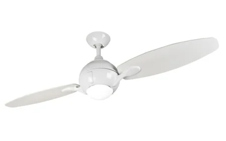 Top Ceiling Fan Brands in Pakistan | Lahore Fans Official
