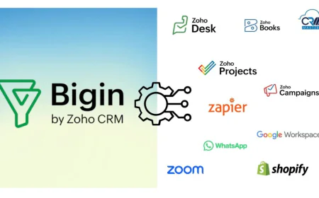 Zoho Bigin Integration: Connect your Favourite Apps