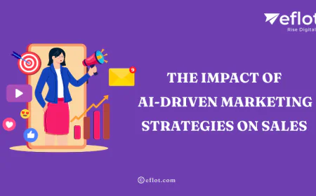 The Impact of AI-driven Marketing Strategies on Sales - Eflot
