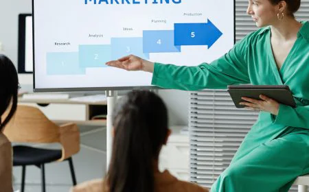 How Digital Mohalla is Helping Dehradun Businesses Maximize ROI with Digital Ads