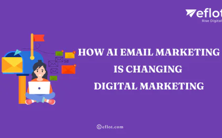 How AI Email Marketing Is Changing Digital Marketing - Eflot