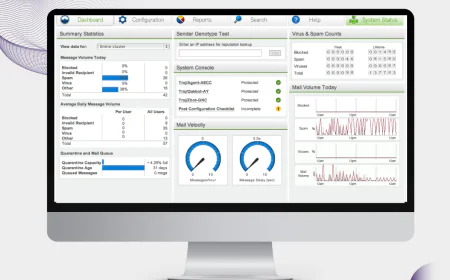 Why Your Business Needs Email Archival Solutions in Dubai Today
