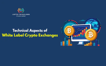 From Concept to Launch: Technical Aspects of White Label Crypto Exchanges