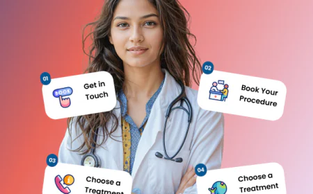 The Complete Guide to Choosing a Reliable Medical Tourism Agency