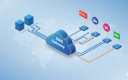 Best Transactional SMS Service in India - 99% Delivery 2025
