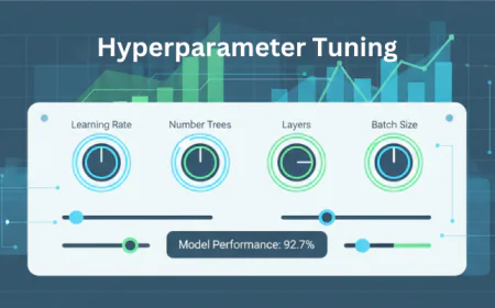 A Beginner’s Guide to Hyperparameter Tuning