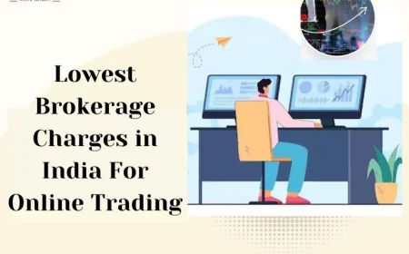 Lowest Brokerage Charges for Futures and Options