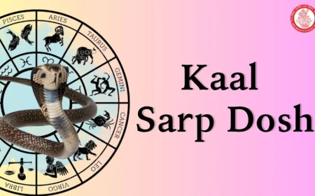 Kaal Sarp Dosh: Understanding Its Powerful Impact and Remedies