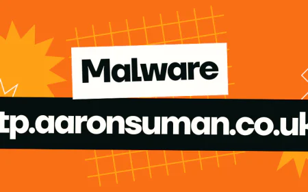 Uncovering Malware On FTP Servers: A Hidden Cyber Threat