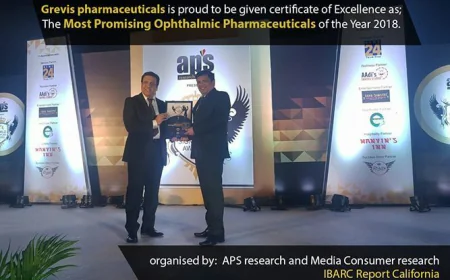 Unlocking Opportunities with Grevis Pharma’s Eye Drops Franchise