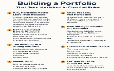 Build a Portfolio That Lands Creative Jobs