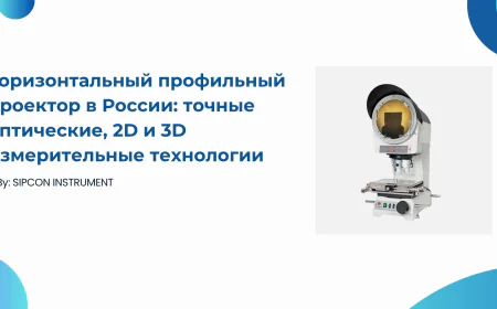 Горизонтальный профильный проектор в России: точные оптические, 2D и 3D измерительные технологии