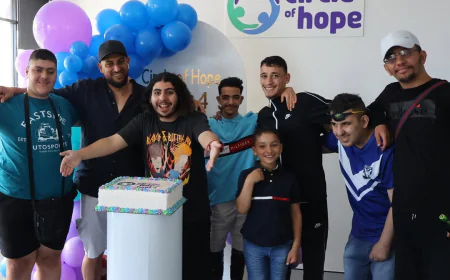 How Circle of Hope NDIS Activities in Sydney Can Improve Your Life