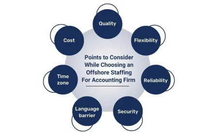 Offshore Accounting vs. Onshore Accounting: Which One Fits Your Company?