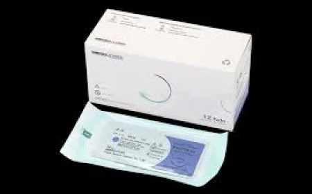 India Surgical Sutures Market Growth, Outlook, Share and Report 2025-2033