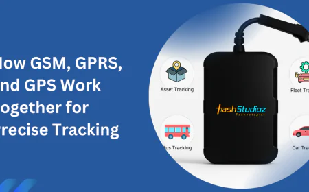 How GSM, GPRS, and GPS Work Together for Precise Tracking