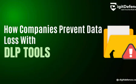 How Companies Prevent Data Loss with DLP Tools