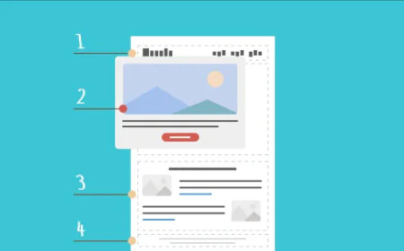 The Anatomy of a Perfectly Optimized Web Page