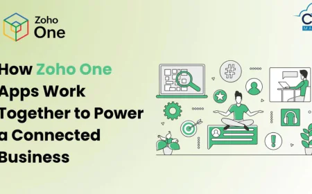 How Zoho One Apps Work Together to Power a Connected Business
