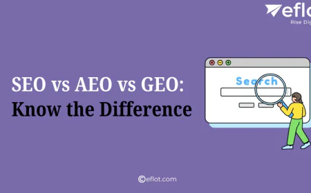 SEO vs AEO vs GEO: Know the Difference