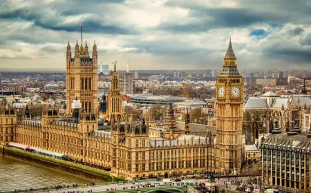 Plan Your Next Trip with Confidence at the Ryan Air Aberdeen Office Address