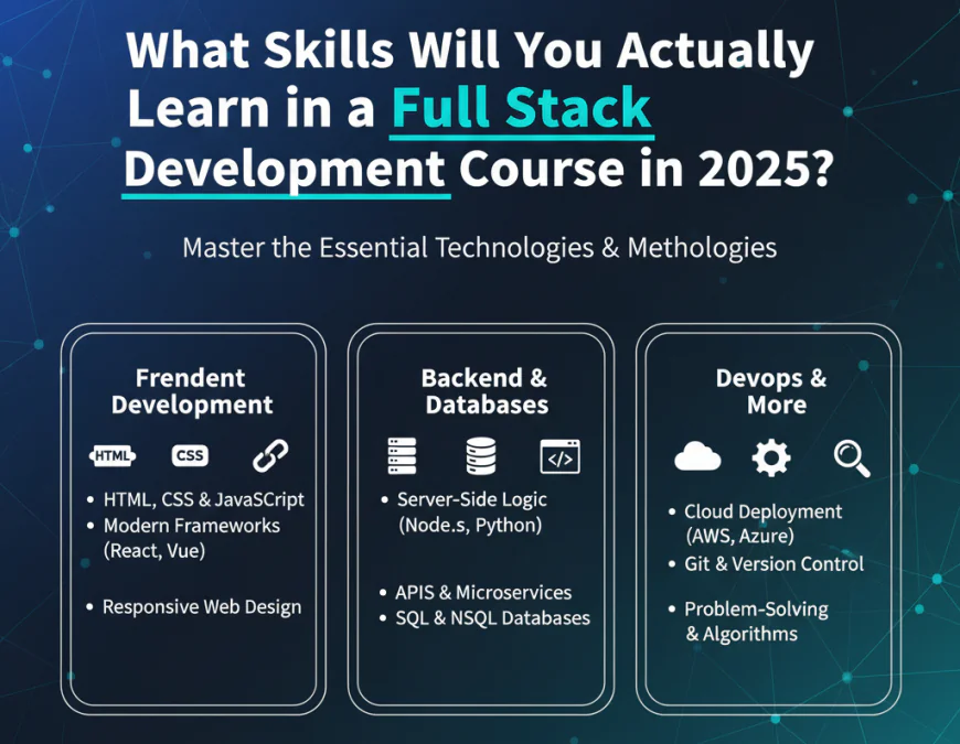 What Skills Will You Actually Learn in a Full Stack Development Course in 2025?”