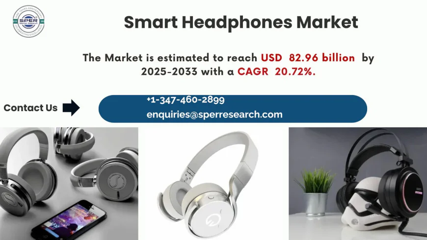 Smart Headphones Market Booms Amid Growing Popularity of Wireless Audio Devices