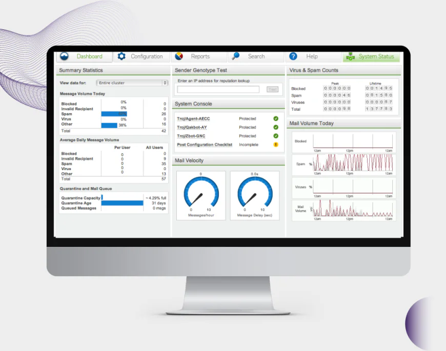 Why Your Business Needs Email Archival Solutions in Dubai Today